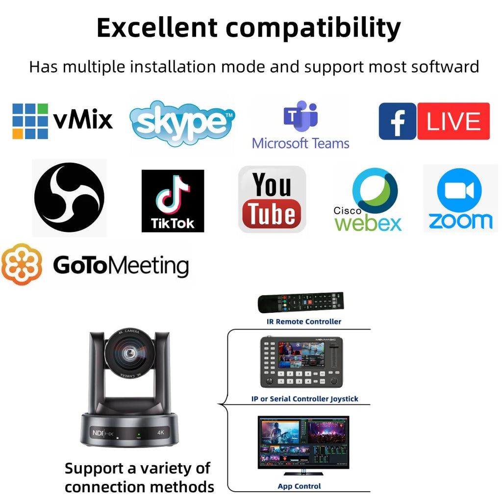 4K/1080P SDI NDI PTZ Camera 10X/20X Optical Zoom, HDMI/USB/POE | IP Live Streaming Camera for Church/Meeting/Broadcast (Youtube)